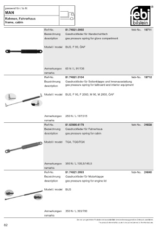 Spare parts cross-references