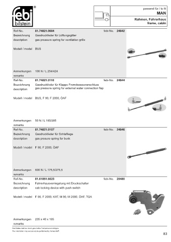 Spare parts cross-references