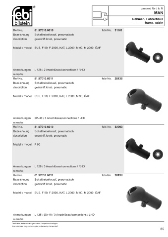 Spare parts cross-references