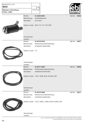 Spare parts cross-references