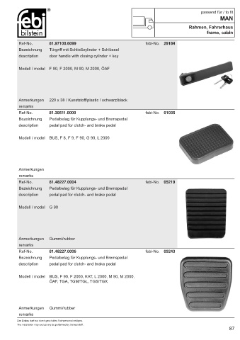 Spare parts cross-references