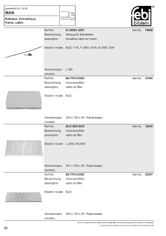 Spare parts cross-references