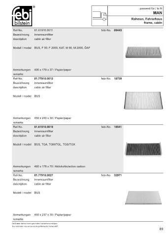 Spare parts cross-references