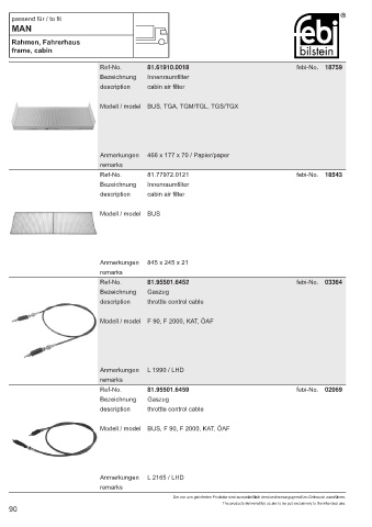 Spare parts cross-references