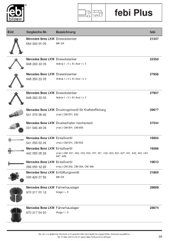 Spare parts cross-references