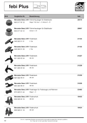 Spare parts cross-references