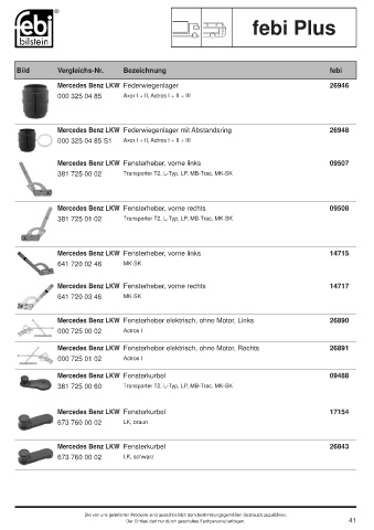 Spare parts cross-references