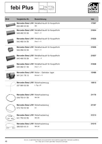 Spare parts cross-references