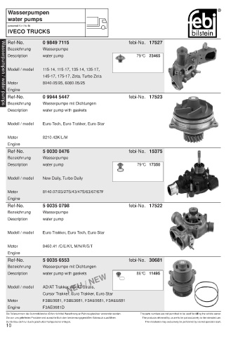 Spare parts cross-references