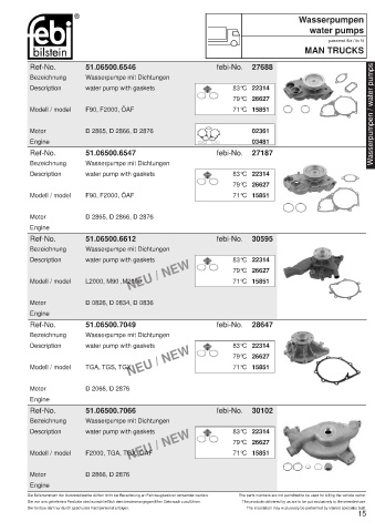 Spare parts cross-references