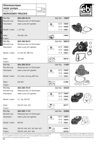 Spare parts cross-references