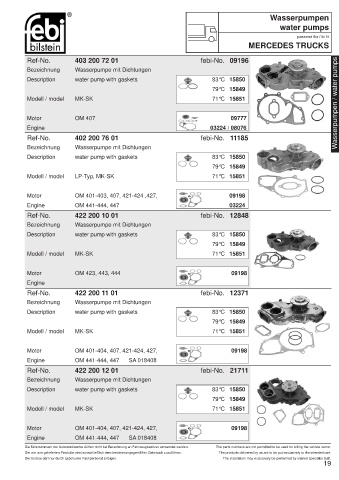 Spare parts cross-references