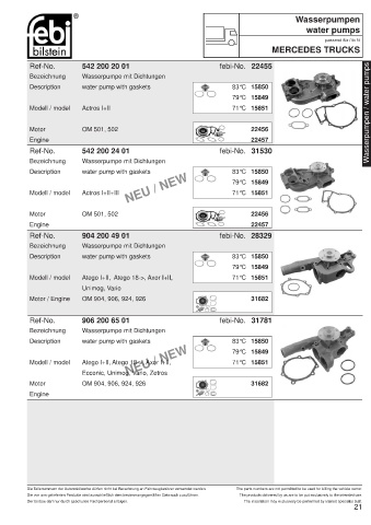 Spare parts cross-references