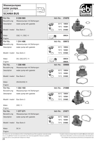 Spare parts cross-references