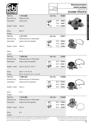 Spare parts cross-references