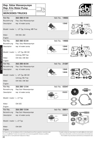 Spare parts cross-references