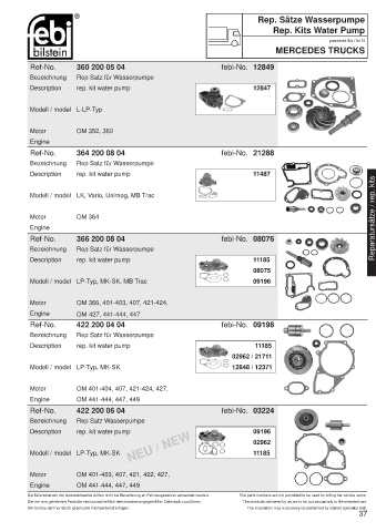 Spare parts cross-references