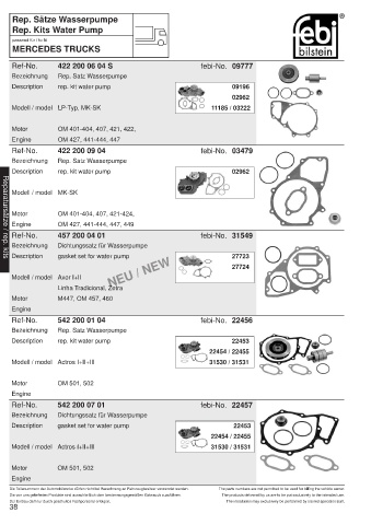 Spare parts cross-references