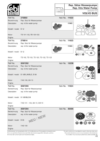 Spare parts cross-references