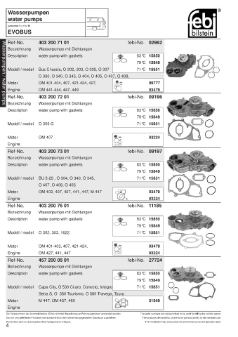 Spare parts cross-references