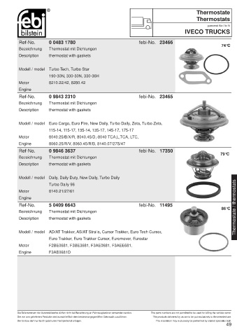 Spare parts cross-references