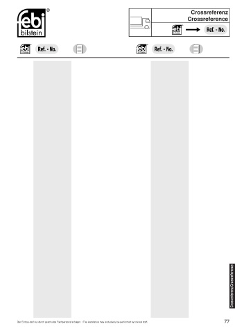 Spare parts cross-references