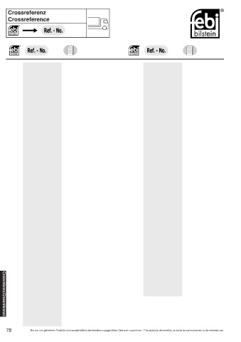 Spare parts cross-references