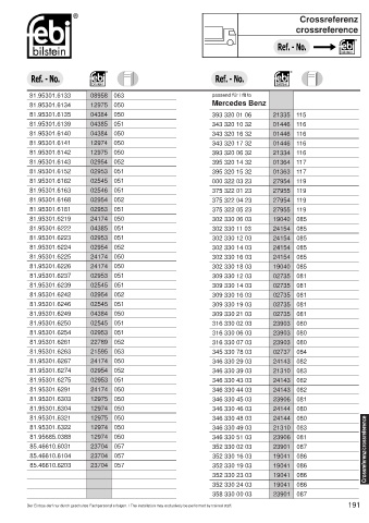 Spare parts cross-references