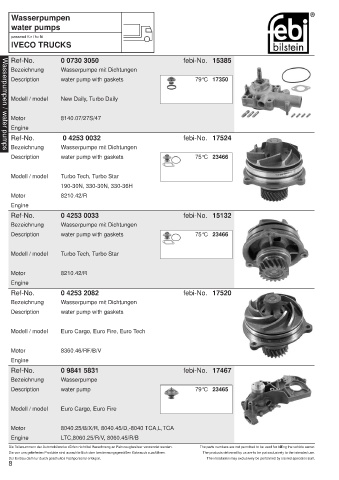 Spare parts cross-references