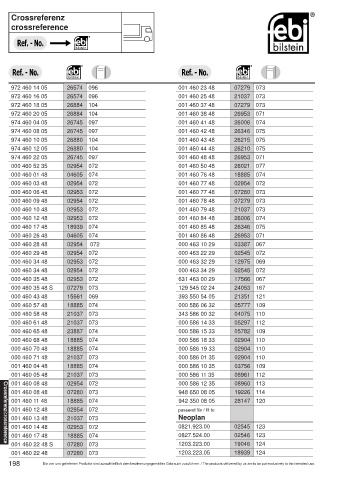 Spare parts cross-references