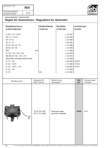 Spare parts cross-references