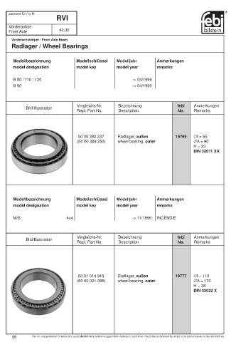 Spare parts cross-references