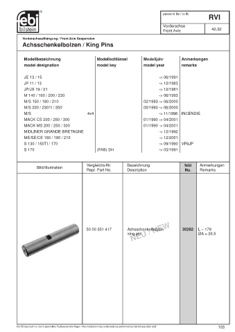 Spare parts cross-references