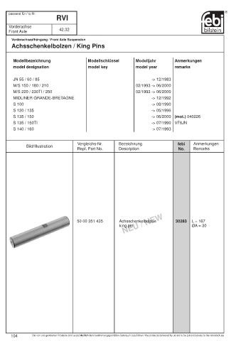 Spare parts cross-references