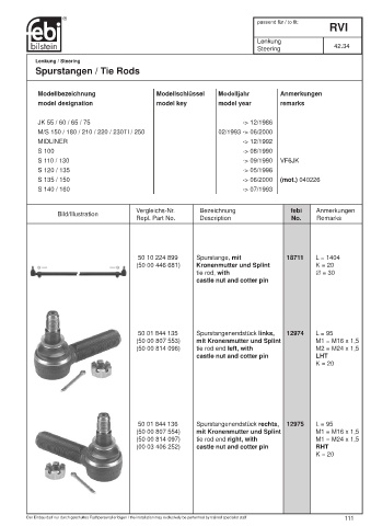 Spare parts cross-references