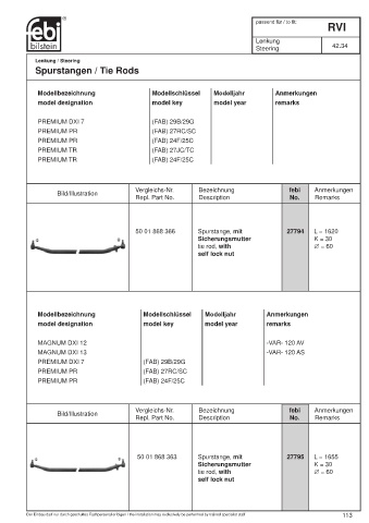 Spare parts cross-references