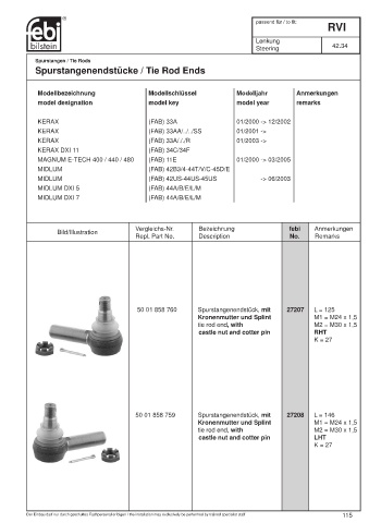 Spare parts cross-references