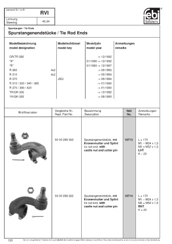 Spare parts cross-references