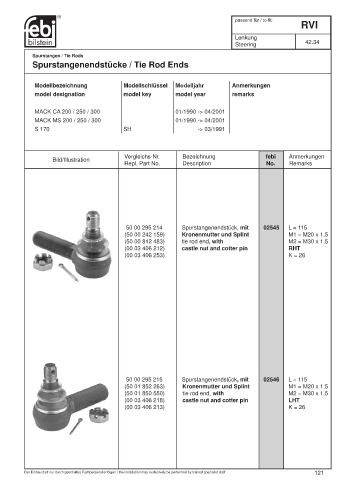 Spare parts cross-references