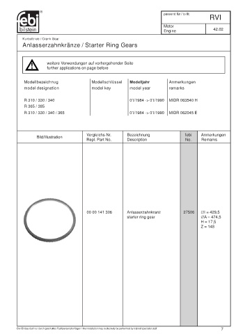 Spare parts cross-references