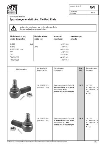 Spare parts cross-references