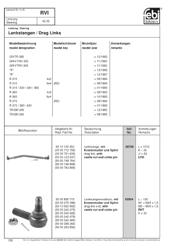 Spare parts cross-references