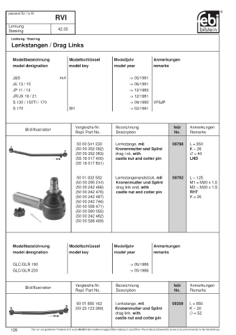 Spare parts cross-references