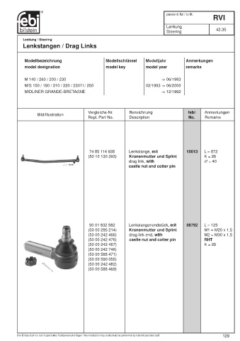 Spare parts cross-references