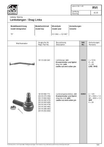 Spare parts cross-references