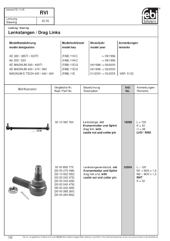 Spare parts cross-references