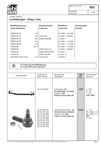 Spare parts cross-references