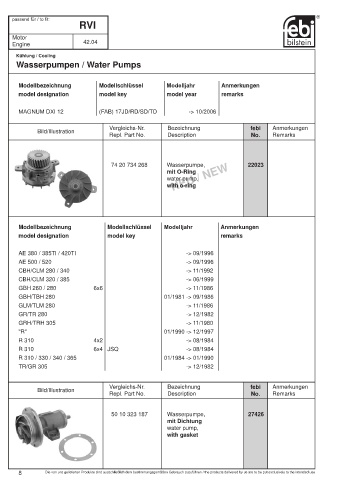 Spare parts cross-references