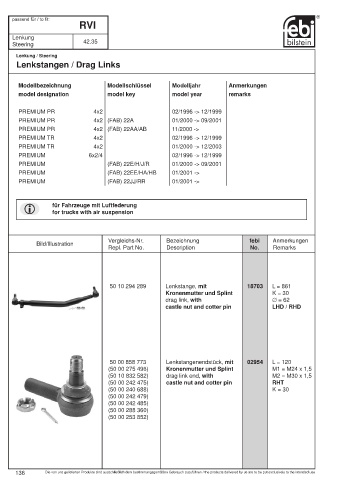 Spare parts cross-references