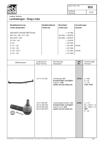 Spare parts cross-references